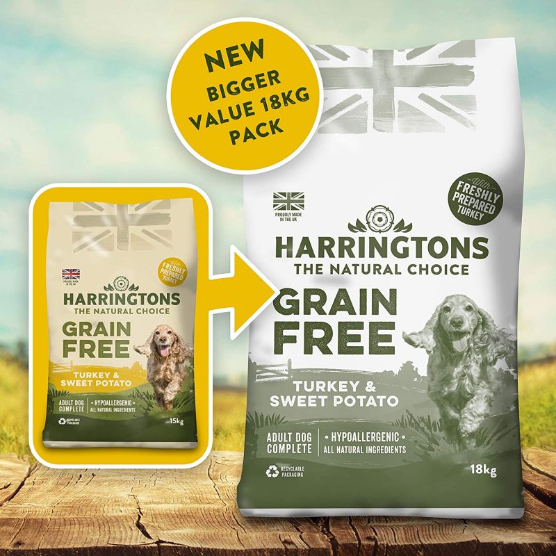 Best dry dog food clearance for springer spaniels uk